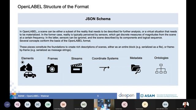 2 Overview and Concept смотреть онлайн