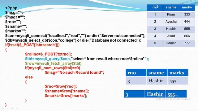 How to Update Record of MySQL Table || PHP code ||Lecture-8 || Urdu Hindi смотреть онлайн
