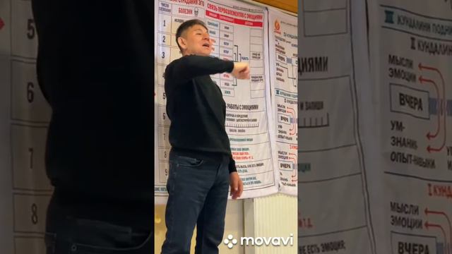 Как на нас влияют негативные эмоции цифровая наука Сюцай / Жанат Кожамжаров основатель науки Сюцай смотреть онлайн