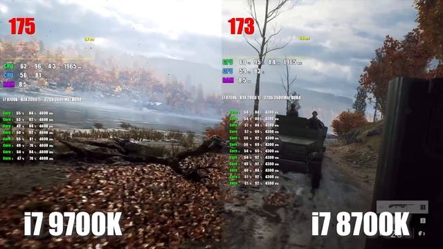 I7 8700k Vs I7 9700k Vs I9 9900k - Тест и сравнение