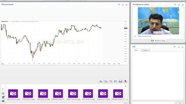 РИКОМ ТРАСТ утренний обзор рынка 2017 01 18 смотреть онлайн