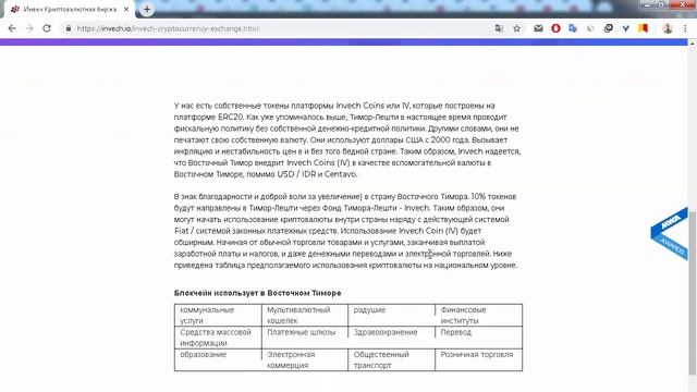IEO Invech общий обзор смотреть онлайн