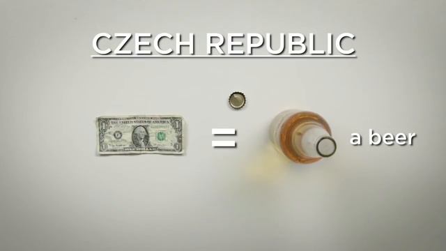 Что можно купить на 1 $ в разных странах мира смотреть онлайн