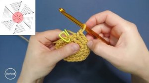 Как связать шестиугольник. Схема вязания шестиугольника. Простая схема крючком