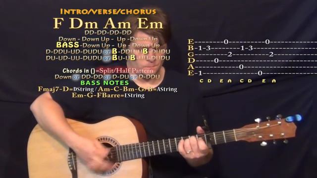 About You (Trey Songz) Guitar Lesson Chord Chart - Capo 3rd смотреть онлайн