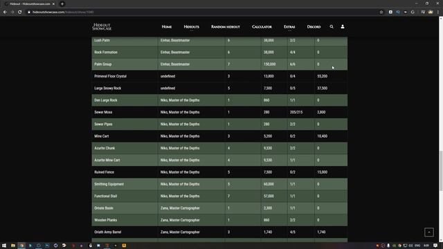 Как сделать красивое убежище в ПоЕ | Path Of Exile | PoE | смотреть онлайн