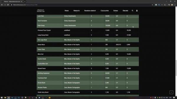 Как сделать красивое убежище в ПоЕ | Path Of Exile | PoE |