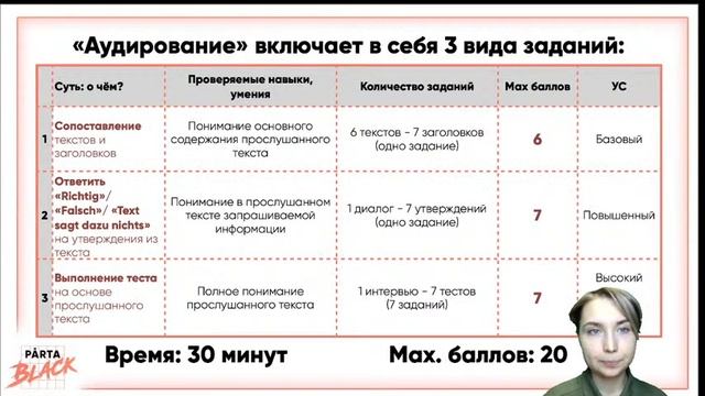 МИНИМУМ БАЛЛОВ, который тебе необходим для поступления | PARTA | НЕМЕЦКИЙ ЯЗЫК ЕГЭ смотреть онлайн