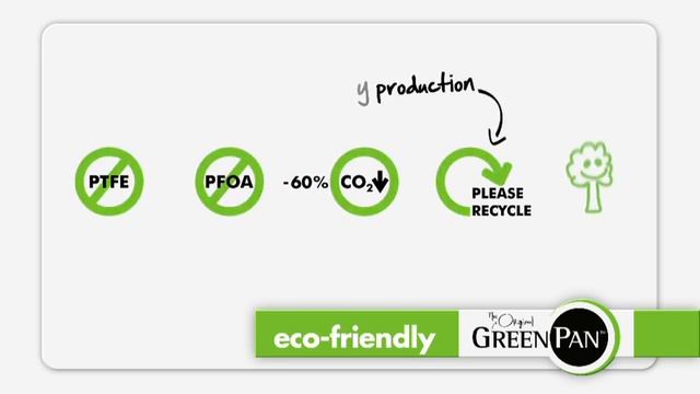 Green Pan видео ролик.mov смотреть онлайн