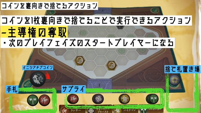 非実写ルール説明 ウォーチェスト【WarChest】 смотреть онлайн