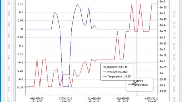 DM01 Data logger software смотреть онлайн