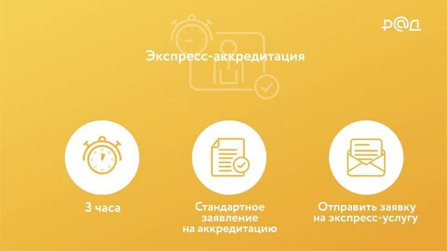 Дополнительные услуги на ЭТП РАД Lot-online смотреть онлайн