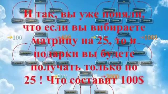 ✔Give1Get4,сейчас ONLY PRESENTS!!! Мы стартуем 1 марта! Маркетинг аналогичен,жду в скайпе-milaha_76 смотреть онлайн