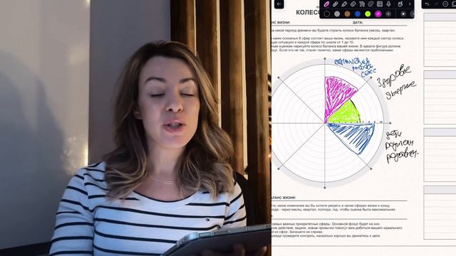 Как заполнять колесо баланса и быть в балансе смотреть онлайн