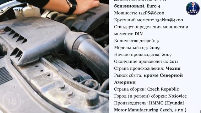 Как Мы Остались Без МАШИНЫ! Осмотр Hyundai i30. Проверка автоэксперта Автоподбор Форсаж (Выпуск 325 смотреть онлайн