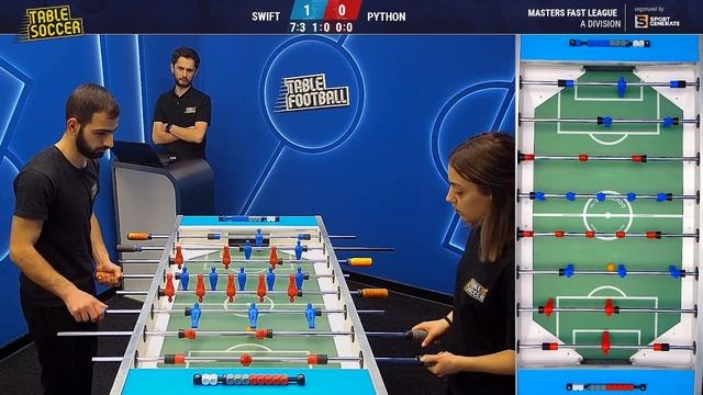 Table Football | A.Kamalyan(SWIFT) - M.Sahakyan(PYTHON) | 23.03.2022 23:00(GMT+4) | MFL A смотреть онлайн