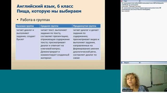 Реализация модели Перевернутый класс с использованием ЭОР в среднем и старшем звене смотреть онлайн