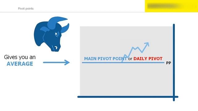 Make Money on FOREX, ECOURSE ACADEMY: BINARY OPTIONS SIGNALS; STRATEGIES DEVELOPMENT | FREE TRIAL смотреть онлайн