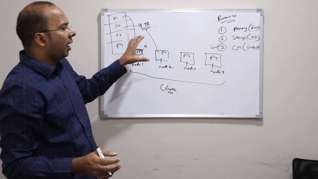 Big Data In 17 Minutes | What Is Big Data? | Introduction To Big Data | Trendytech смотреть онлайн