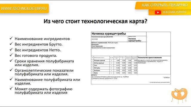 Как открыть пекарню