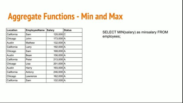 #10 Aggregate Functions in Redshift, Listagg in Redshift смотреть онлайн