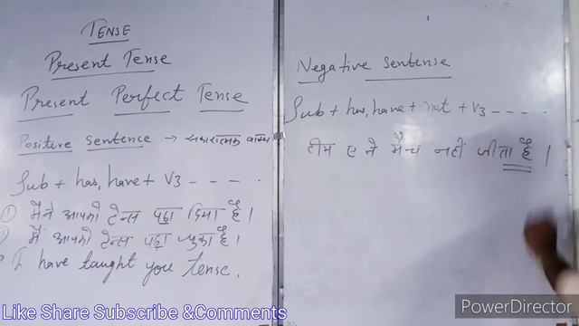 (TENSE) Present Perfect Tense смотреть онлайн