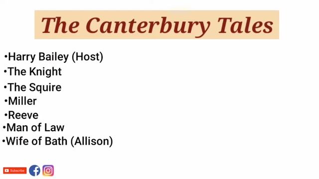 The Canterbury Tales by Geoffrey Chaucer - Summary and Details in Hindi смотреть онлайн