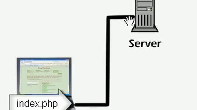 What Is PHP смотреть онлайн