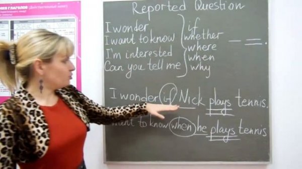 Косвенный вопрос  (Reported Question). 5 вопросов в английском.