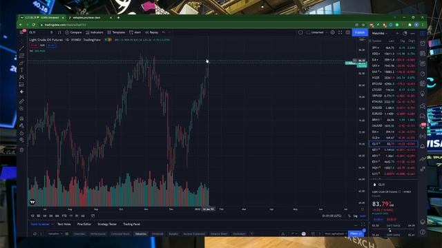 Начинается коррекция на фондовом рынке! Нефть продолжает расти. Даунтренд в золоте. Биткоин и Эфир смотреть онлайн