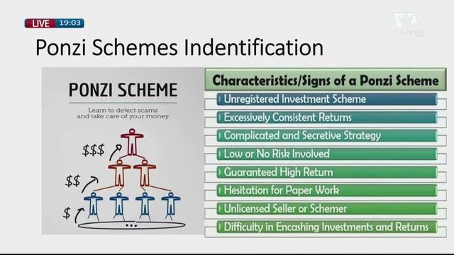 Investment Week || Capital Market Securities And Ponzi Schemes смотреть онлайн