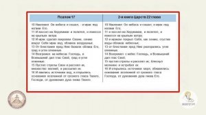 Беседы о Псалтири. Кафизма третья. Псалом семнадцатый
