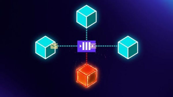 Transactional Outbox Pattern
