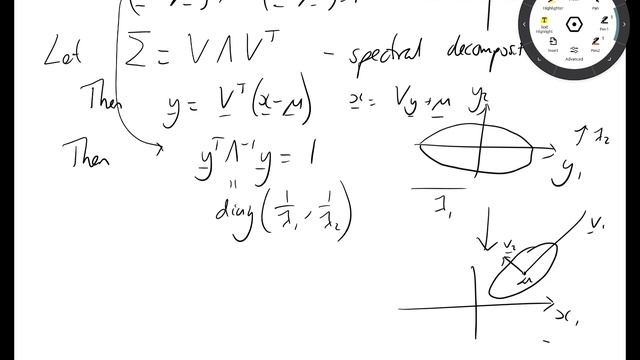 Multivariate Statistics: 7.3 Confidence ellipses for the multivariate normal distribution смотреть онлайн
