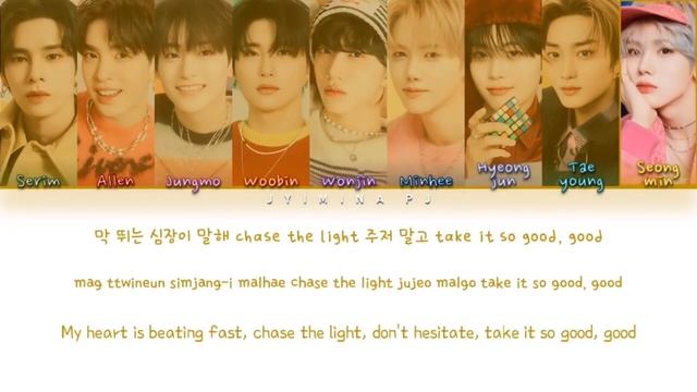 CRAVITY Groovy 1hour/ 크래비티 Groovy 1시간 / CRAVITY Groovy 1時間耐久 смотреть онлайн