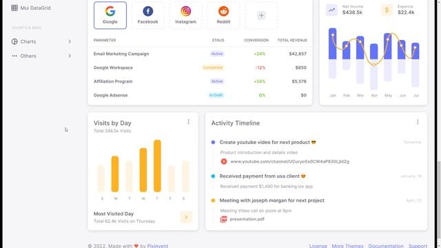 Materialize Figma Dashboard UI Kit with Atomic Design System kit material смотреть онлайн