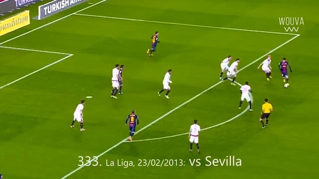 #Messi Lionel Messi ALL 750 Career Goals 1994 - 2021 #youtube #fcbarca смотреть онлайн