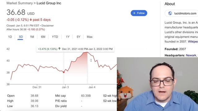 Lucid Group Lets Talk | Europe Expansion | Lucid Delivered Missing Driver Assistance Easy OTA Fix ?