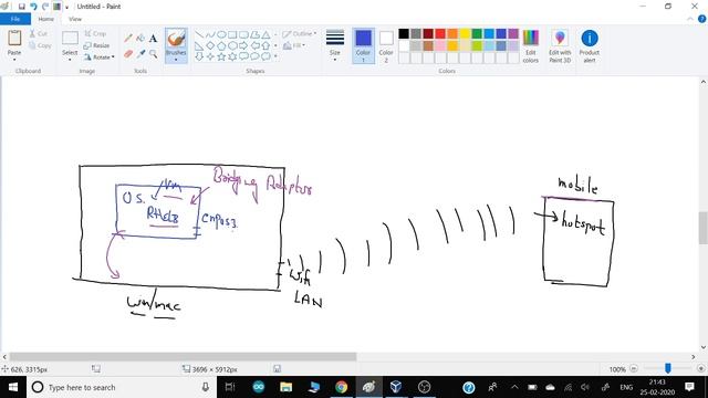 Session 11: Free Global Training on RHCSA Full Course | Redhat8 tutorial | python3 by Mr. Vimal Dag смотреть онлайн