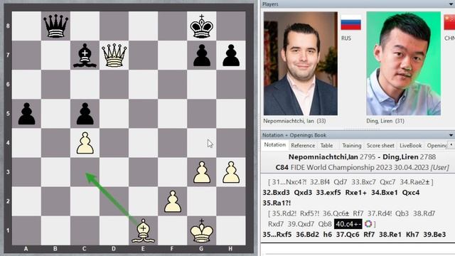 Новый Чемпион мира по шахматам! НЕПОМНЯЩИЙ ? Дин ЛИЖЭНЬ ♟ Решающая партия тай-брейка смотреть онлайн