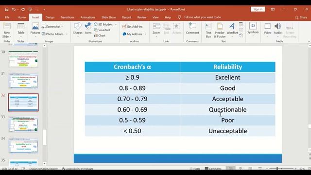 Likert scale Questionnaire survey Reliability test in SPSS & Excel Cronbach's alpha ANOVA table смотреть онлайн