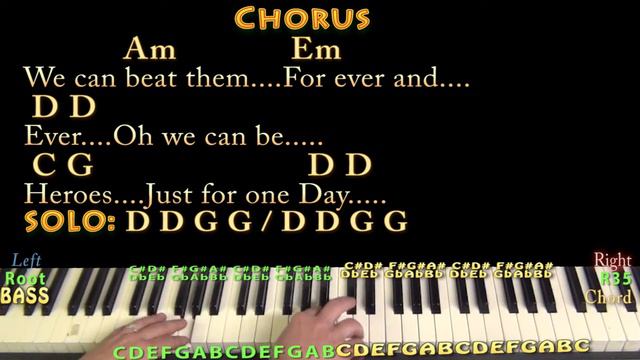 Heroes (David Bowie) Piano Cover Lesson with Chords/Lyrics смотреть онлайн