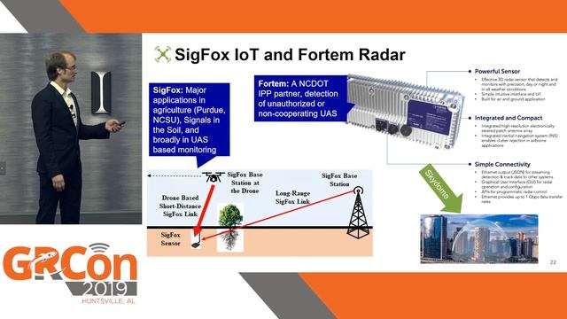 GRCon19 - UAS Community Testbed Architecture for Advanced Wireless Research with... by Vuk Marojevi смотреть онлайн