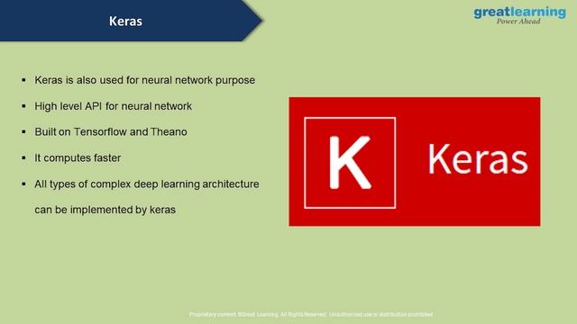 Top 20 Packages In Python | Python Programming | Python for Beginners | Great Learning смотреть онлайн