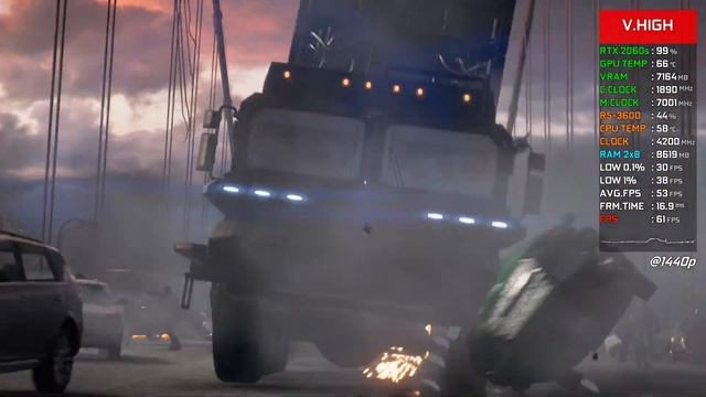 Marvel's Avengers | RTX 2060 Super + Ryzen 5 3600 | Medium vs. High vs. V.High | 1080p 1440p 4K смотреть онлайн