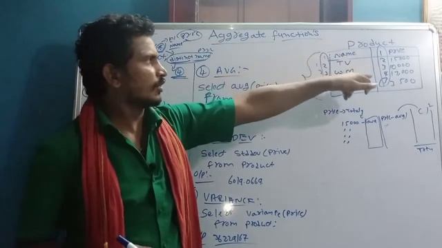 Aggregate Functions in SQL || DBMS in Telugu смотреть онлайн