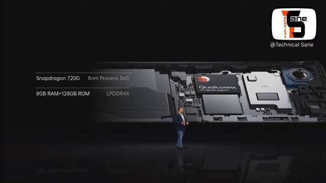 OPPO RENO 4 PRO Launch Event Live | Oppo RENO 4 Pro Live Event | Sense The Infinite смотреть онлайн
