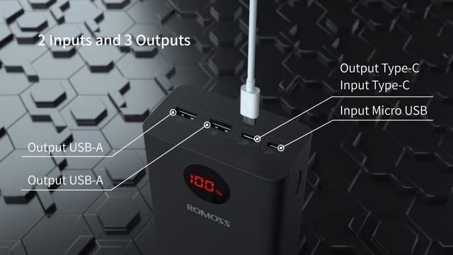 Повербанк ROMOSS Zeus 40000mAh 18W смотреть онлайн