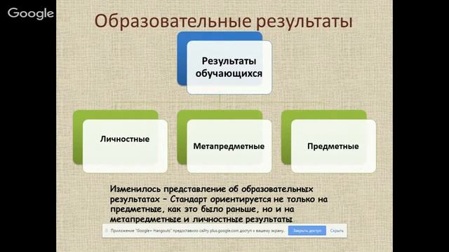 Возрастные особенности развития личности ребёнка. смотреть онлайн
