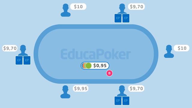 🤔 Como Jugar Poker Texas Holdem en Español 🚀 Aprende las reglas || TUTORIAL de Poquer смотреть онлайн